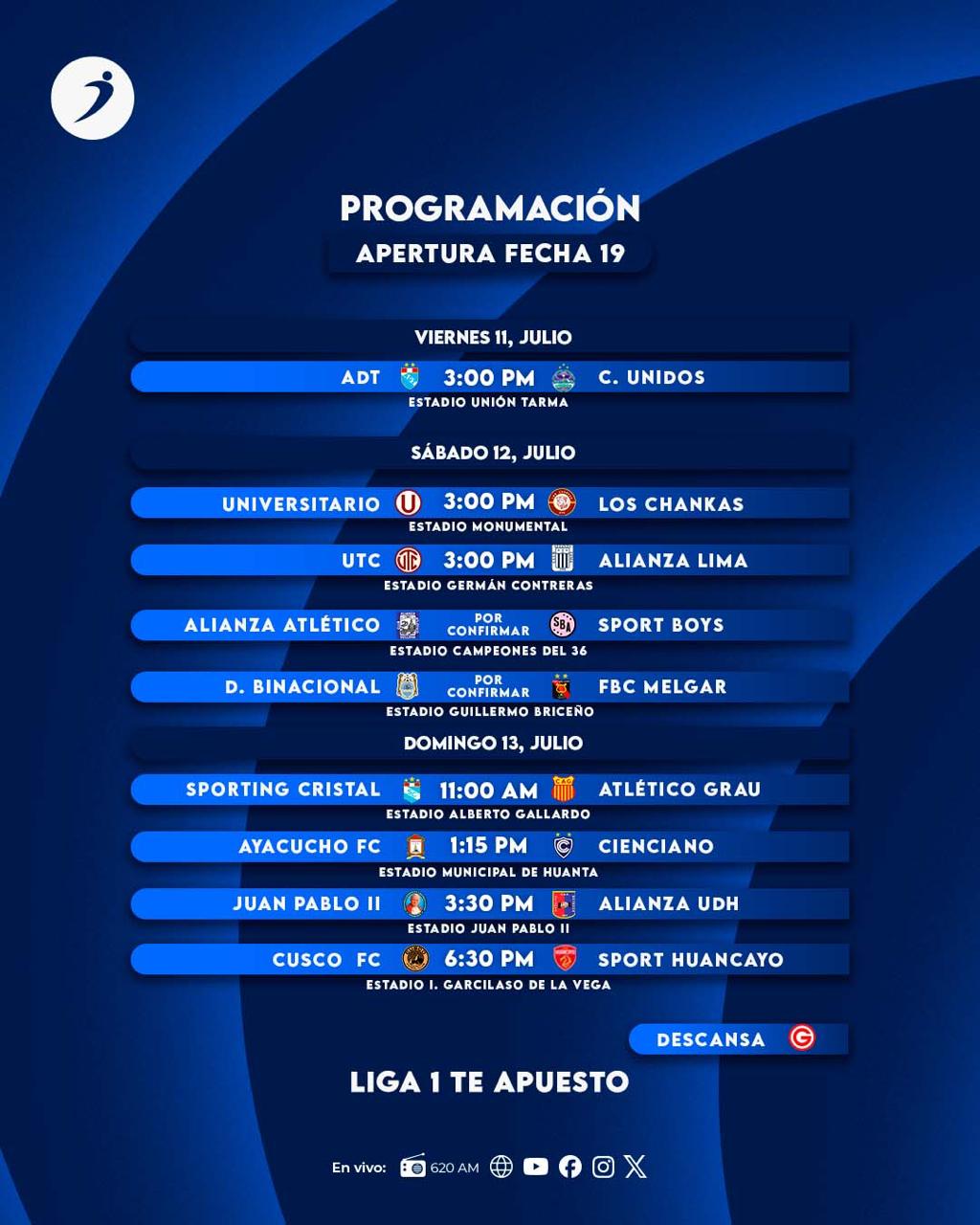 ¡Atención! Conoce cómo se jugará la última jornada del Torneo Apertura ...