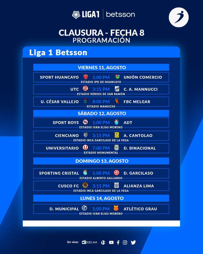 fecha
