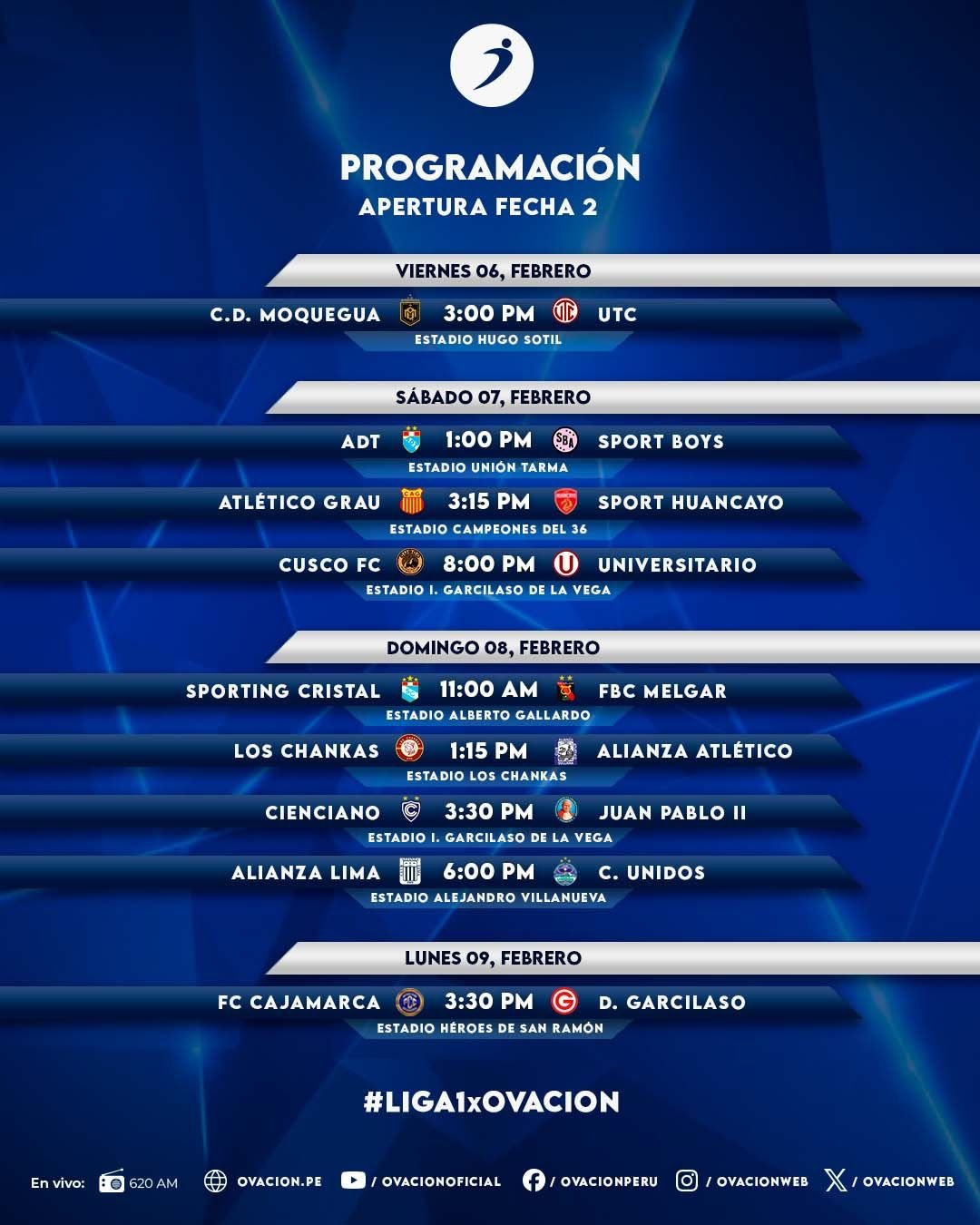 Conoce cómo se jugará la segunda fecha del Apertura | Ovación ...