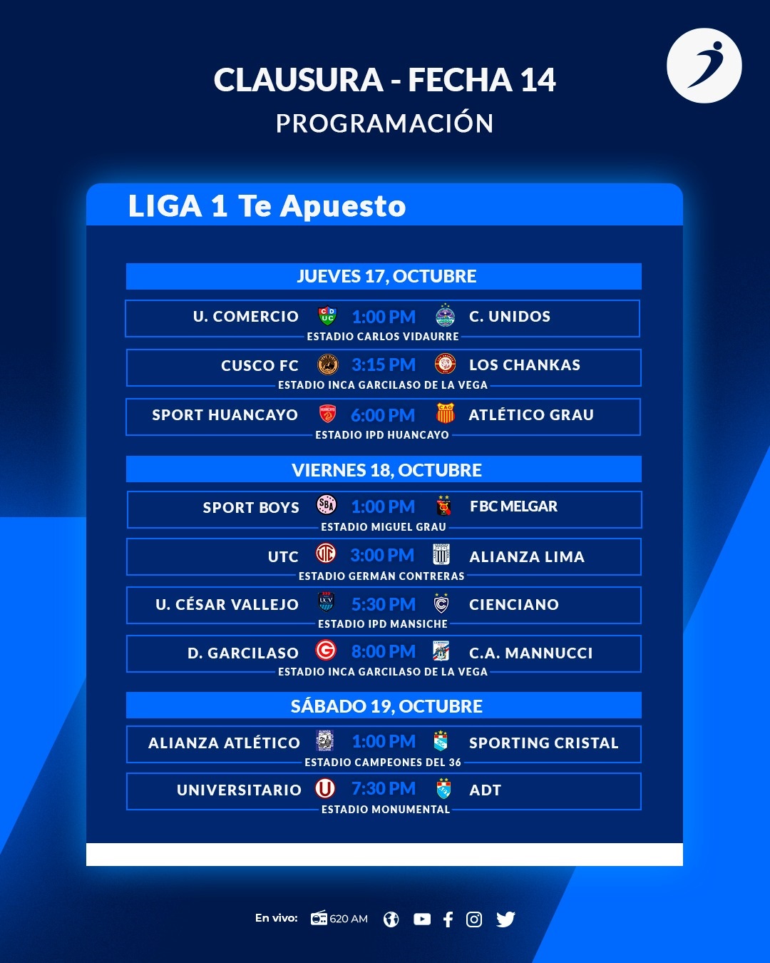 fecha
