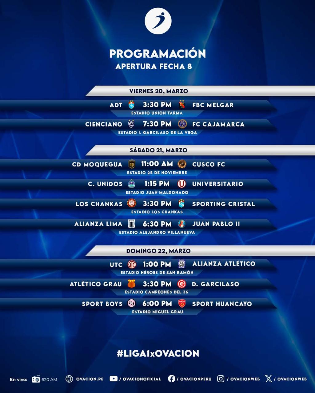 ¡Imperdible! Así se jugará la octava fecha del Torneo Apertura ...