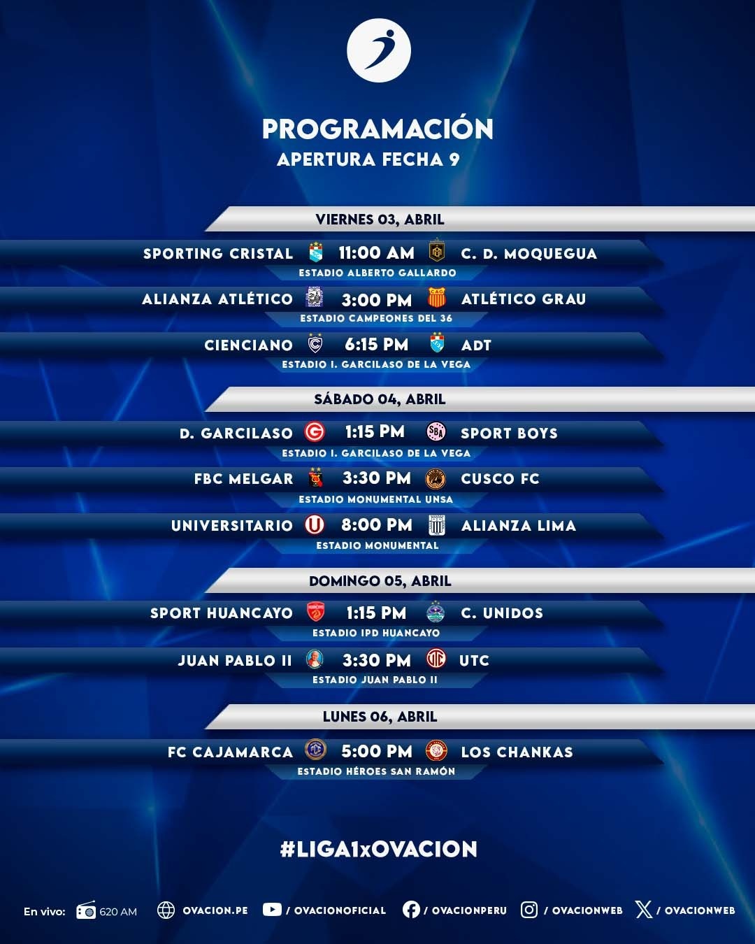 Un comercial y regreso: así se jugará la fecha 9 del Torneo Apertura ...