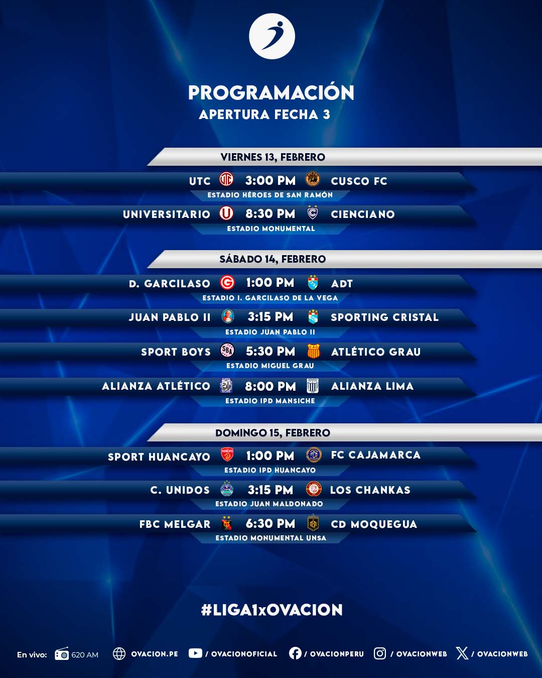 Conoce cómo se jugará la tercera fecha del Torneo Apertura | Ovación ...