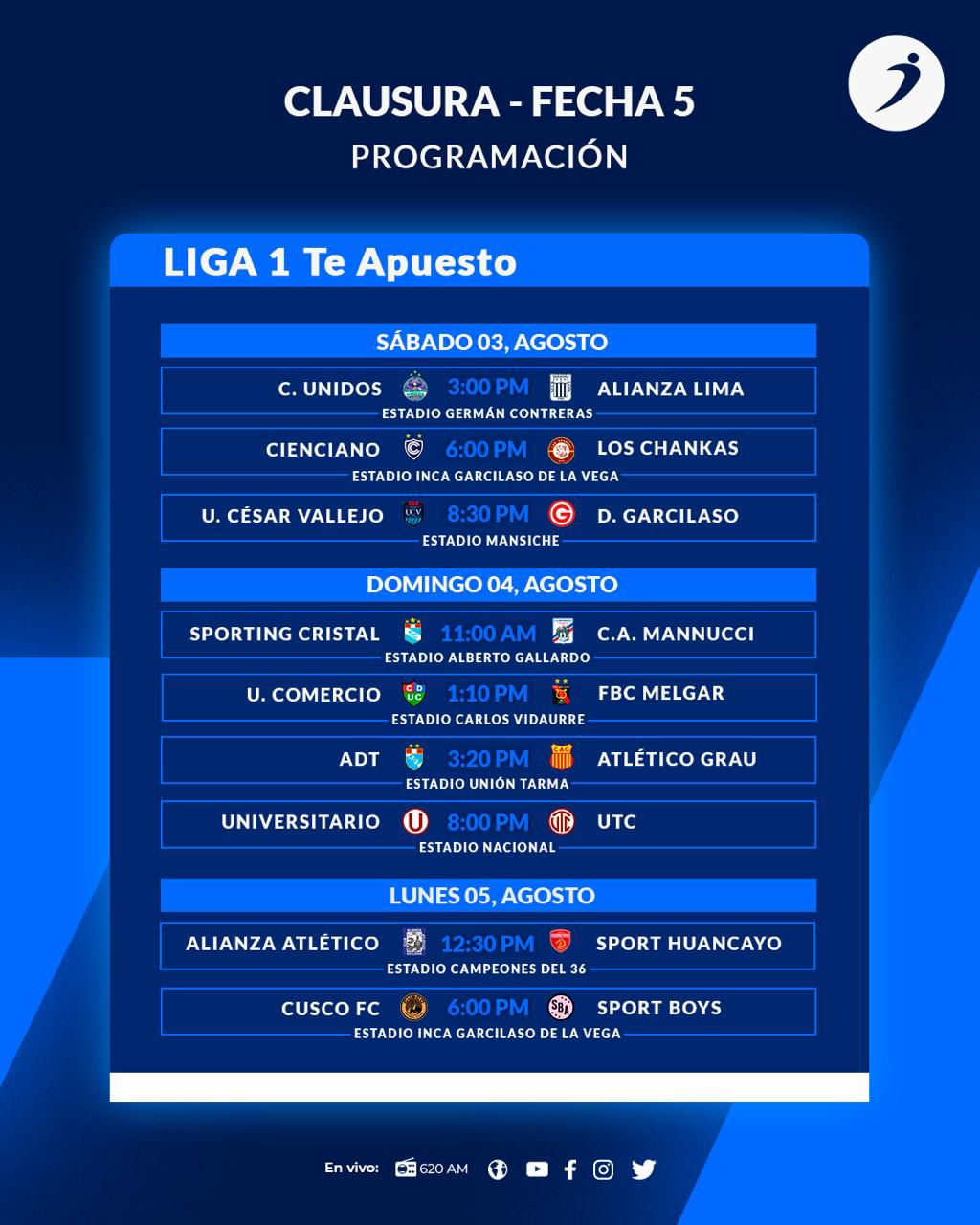 Conoce la programación de la quinta fecha del Torneo Clausura | Ovación ...