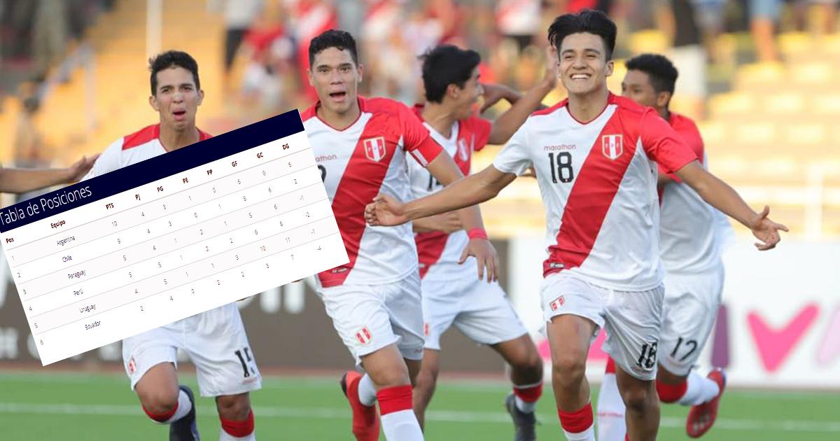 Foto: Alonso Paredes