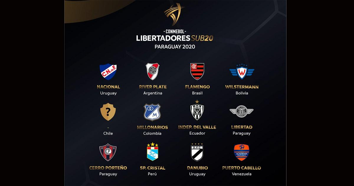 Cristal jugará la Copa Libertadores Sub20 en Paraguay Ovación