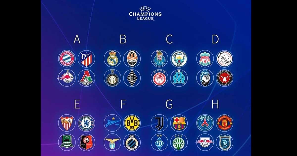 Listos los grupos de la Champions League 2020-21 | Ovación ...