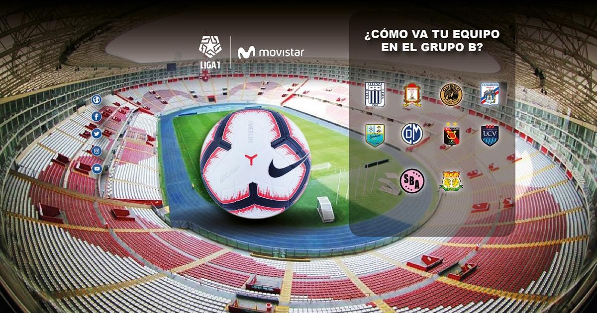 Mira Cómo Quedó La Tabla Del Grupo B | Ovación Corporación Deportiva