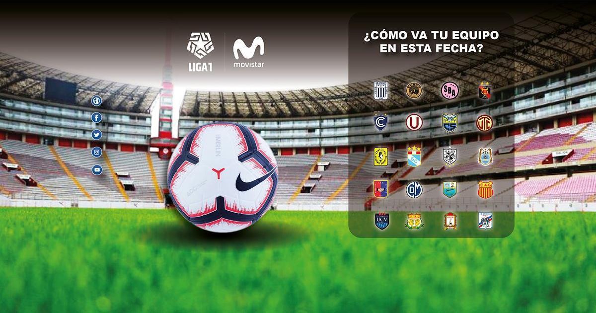 Así va tabla de la Liga 1 Movistar tras los partidos pendientes de la fecha 15 | Ovación Corporación Deportiva