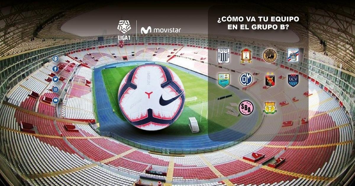 Así Quedó La Tabla Del Grupo B | Ovación Corporación Deportiva