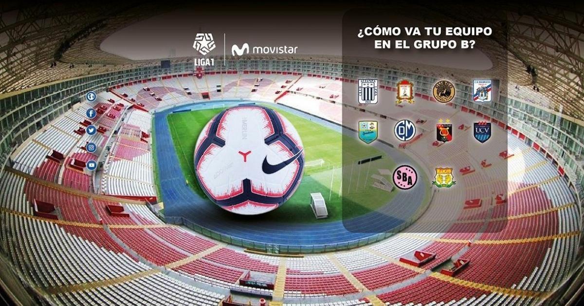 Así Se Movió La Tabla De Posiciones Del Grupo B | Ovación Corporación ...