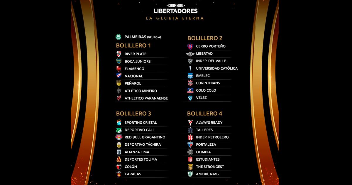 Listos Los Bombos Para El Sorteo De La Copa Libertadores | Ovación ...