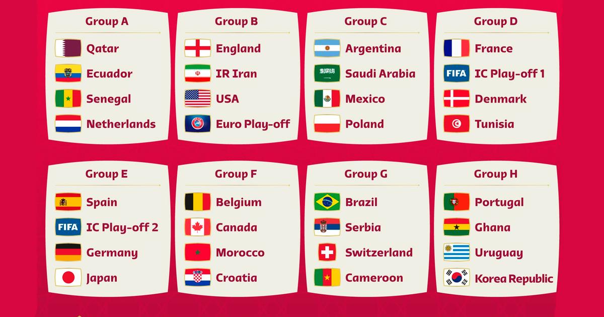 🔴#ENVIVO | Disfruta el sorteo de la Copa del Mundo
