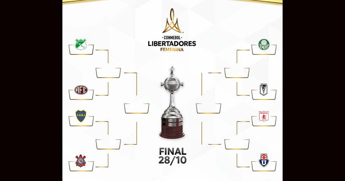 Así se jugarán los cuartos de final de la Copa Libertadores Femenina
