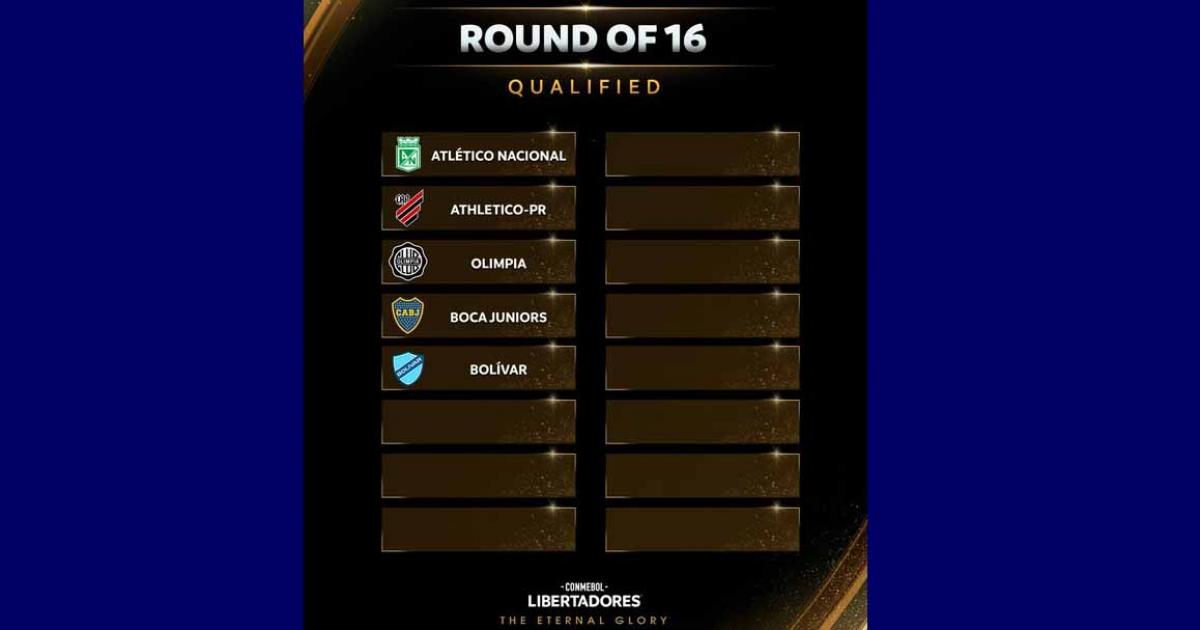 Cinco equipos ya clasificaron a octavos de final de la Copa Libertadores