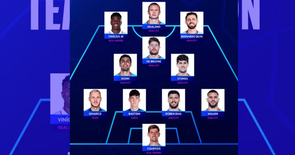Champions League dio a conocer el once ideal de la competencia 
