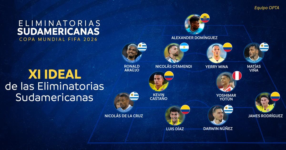 Conmebol incluyó a Yotún en el equipo ideal de la fecha doble de eliminatorias