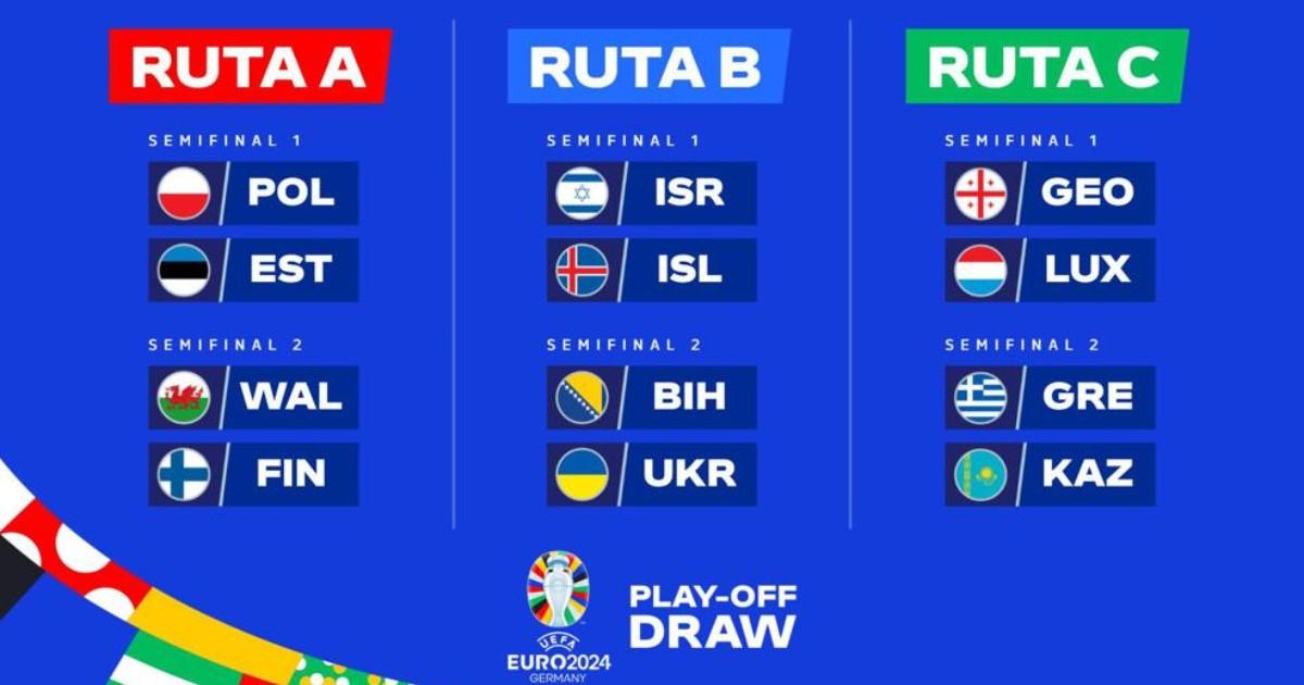 Se sortearon los play-offs para la Eurocopa 2024