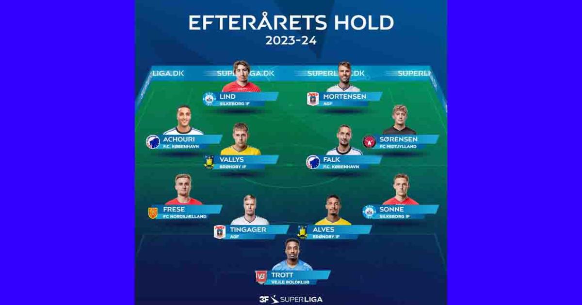 ¡Para el aplauso! Oliver Sonne integra equipo ideal de otoño de la Superliga danesa