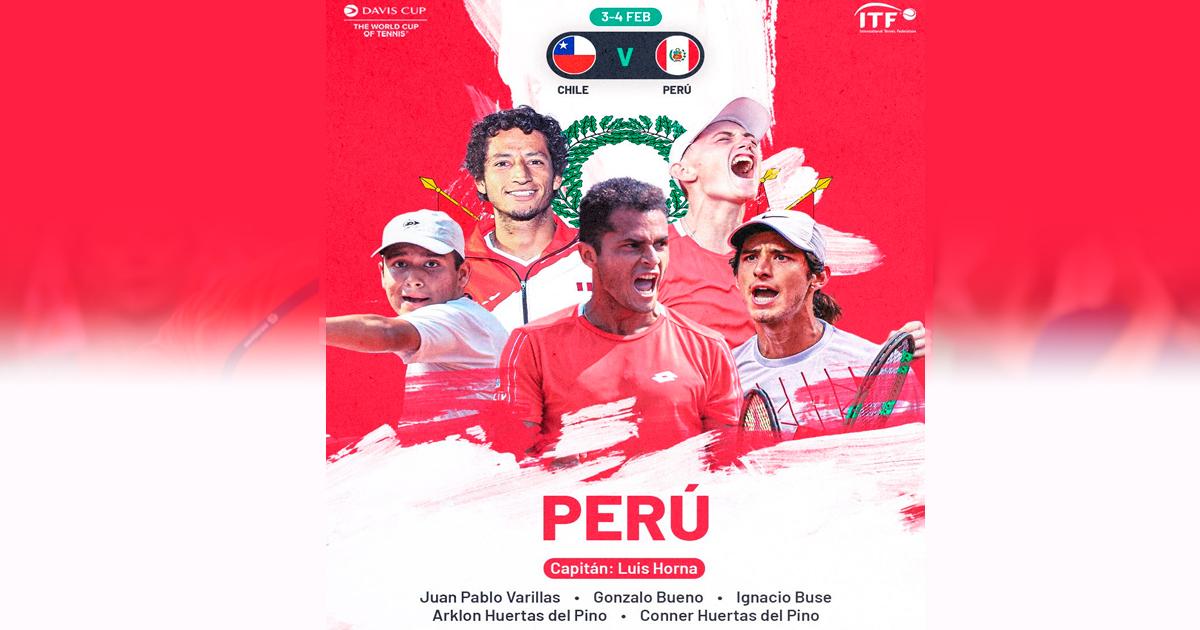 ¡Equipo confirmado! Conoce la alineación peruana para enfrentar a Chile en la Copa Davis