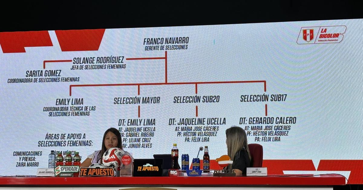 Flores: "Cambios en organización de Selecciones femeninas traerán frutos a futuro"