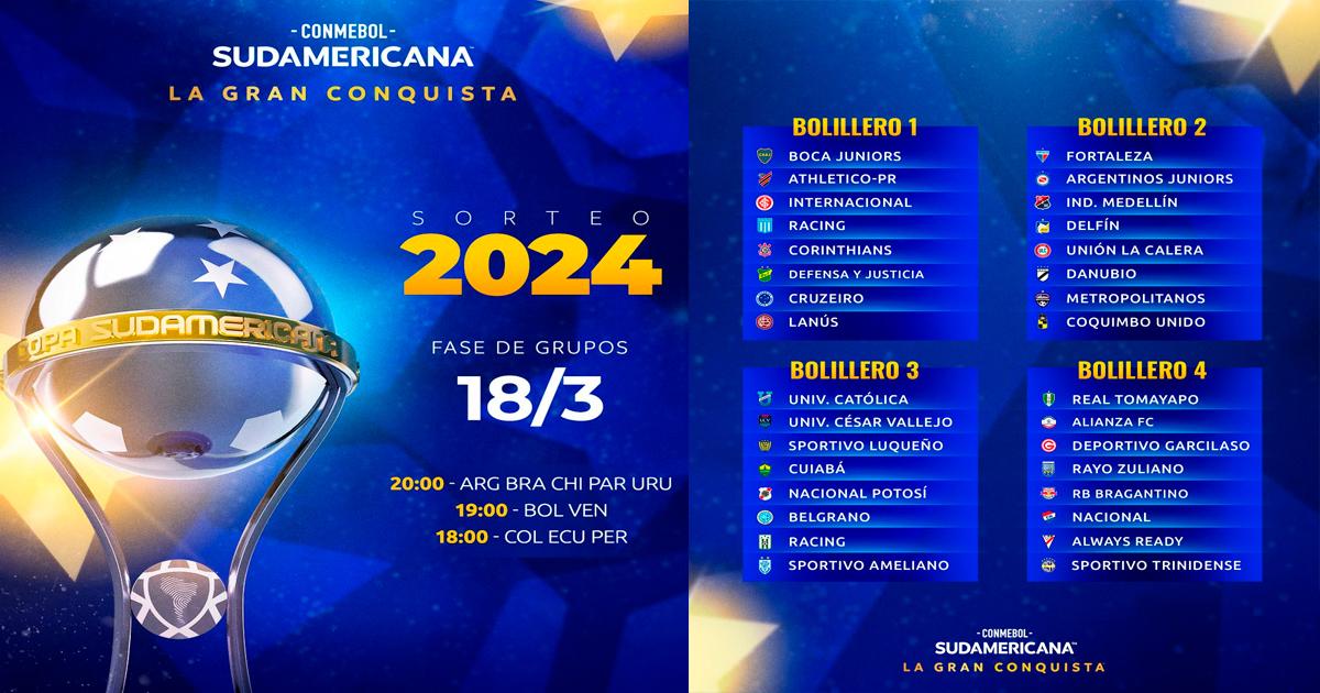 Vallejo y Garcilaso conocerán a sus rivales en Sudamericana este lunes