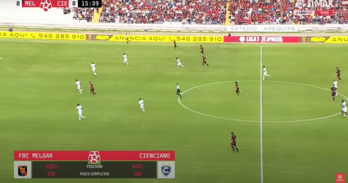 L1 Max, el canal de la Liga1, suma innovación a sus pantallas