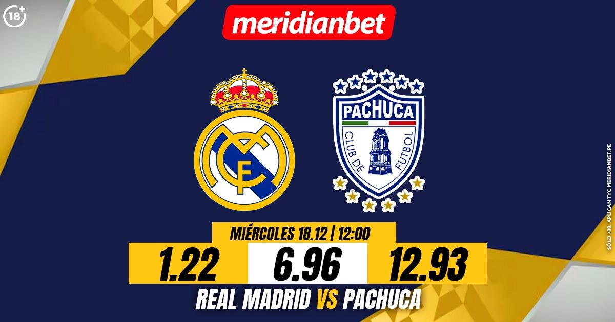 Real Madrid vs Pachuca: ¡Apuesta y gana más con las cuotas de Meridianbet!