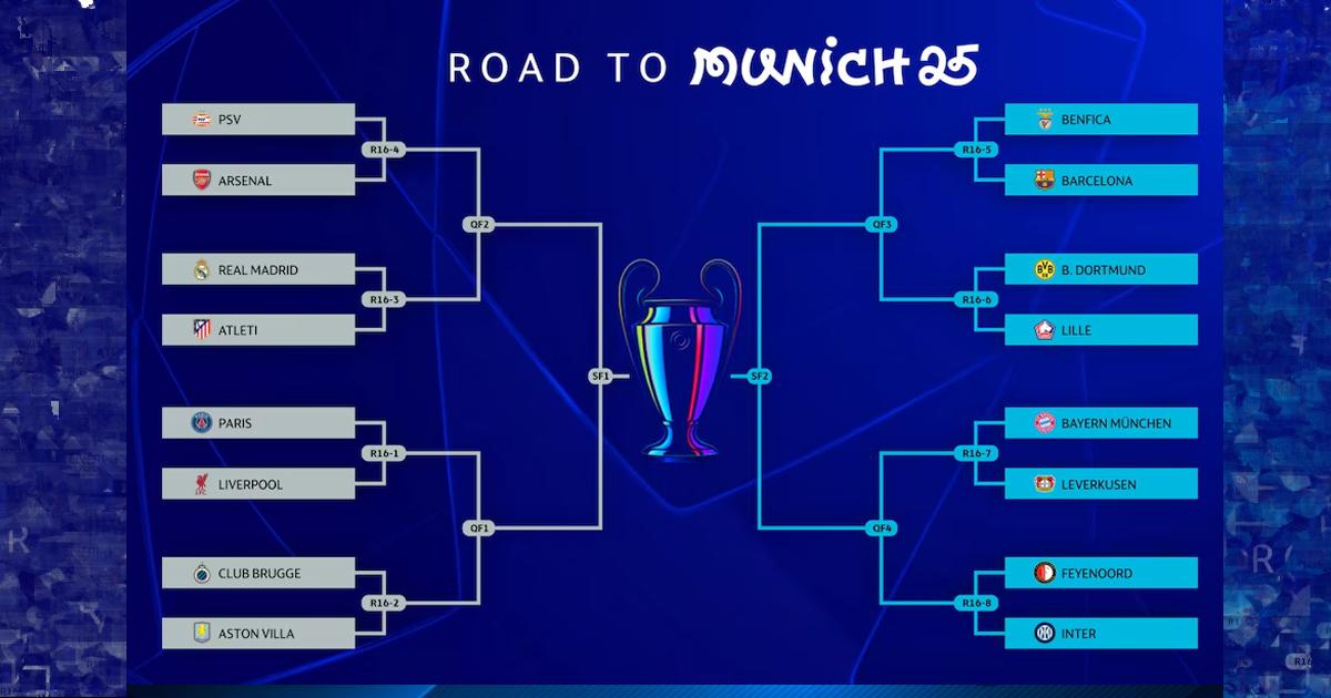 ¡Partidazos! Así se jugarán los octavos de final de la Champions League