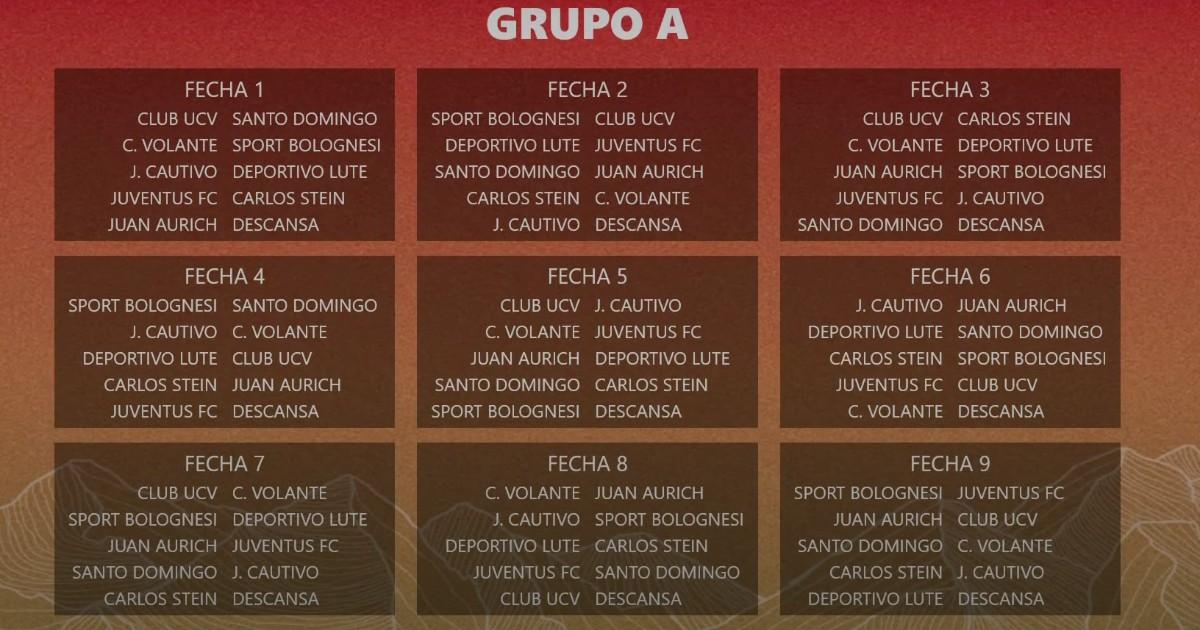 Conoce cómo quedó el fixture de la Liga 3 y el formato en el que se jugará 