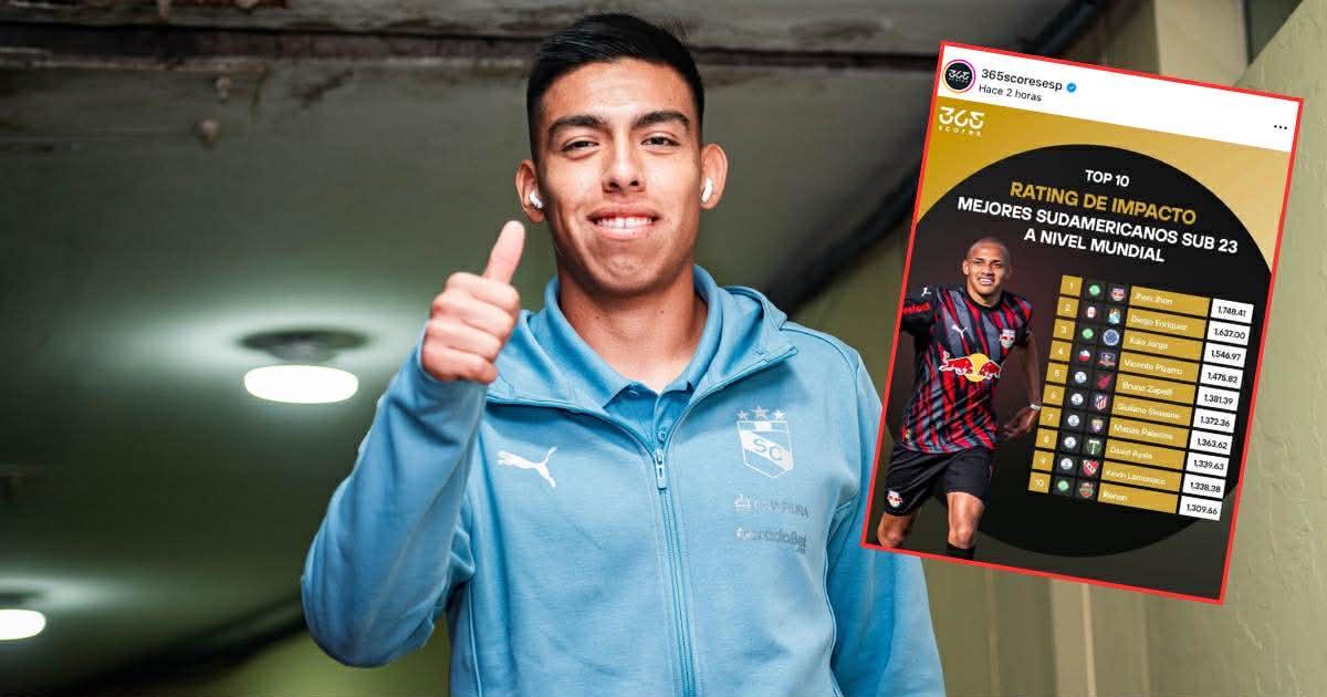 Diego Enríquez figura entre los mejores Sub-23 sudamericanos a nivel mundial 