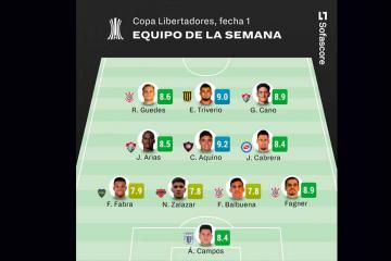 Campos en el equipo ideal de la semana en la Copa Libertadores