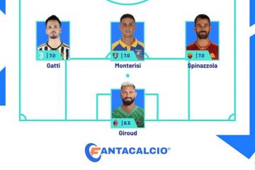 Serie A eligió a Giroud como el mejor portero de la fecha