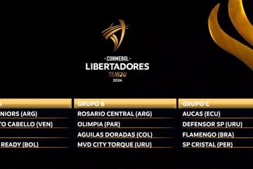 Cristal ya conoce rivales para Copa Libertadores Sub-20
