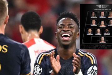 El once de lujo: Estos son los mejores jugadores según los premios The Best