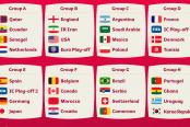 🔴#ENVIVO | Disfruta el sorteo de la Copa del Mundo