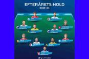 ¡Para el aplauso! Oliver Sonne integra equipo ideal de otoño de la Superliga danesa