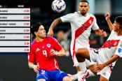 Conoce los precios de las entradas para el partido entre Perú y Chile en el Monumental