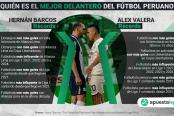 Barcos y Valera frente a frente en la batalla por ser el mejor delantero: Goles, títulos y récords