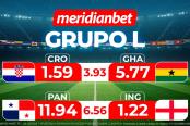 ¡Juega en la Fecha 3 del Grupo L del Torneo mundial y gana con la Mundo Mania de Meridianbet!