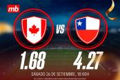 Canadá vs Chile: ¡Gana un Volkswagen Nivus 0 km con Meridianbet y Kashio!