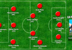 Once ideal de la Fecha 13 del Torneo Apertura