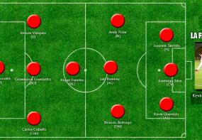 Once ideal
