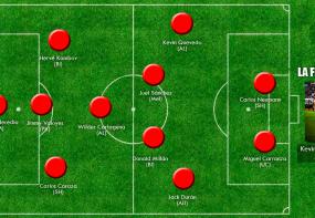 Equipo Ideal