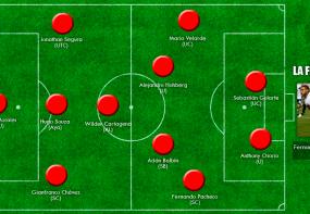 Equipo Ideal