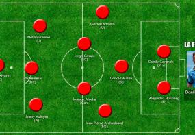 Equipo Ideal