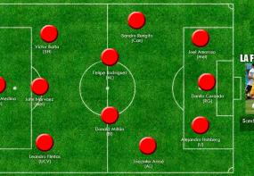 Equipo Ideal