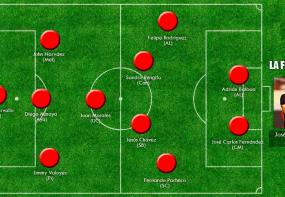 Equipo ideal de la 11ma. fecha del Torneo Clausura