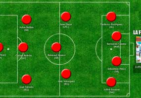 Equipo Ideal 