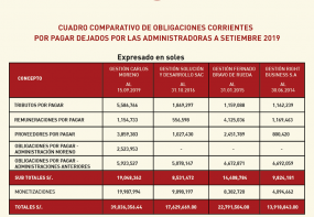 Foto: Facebook Universitario